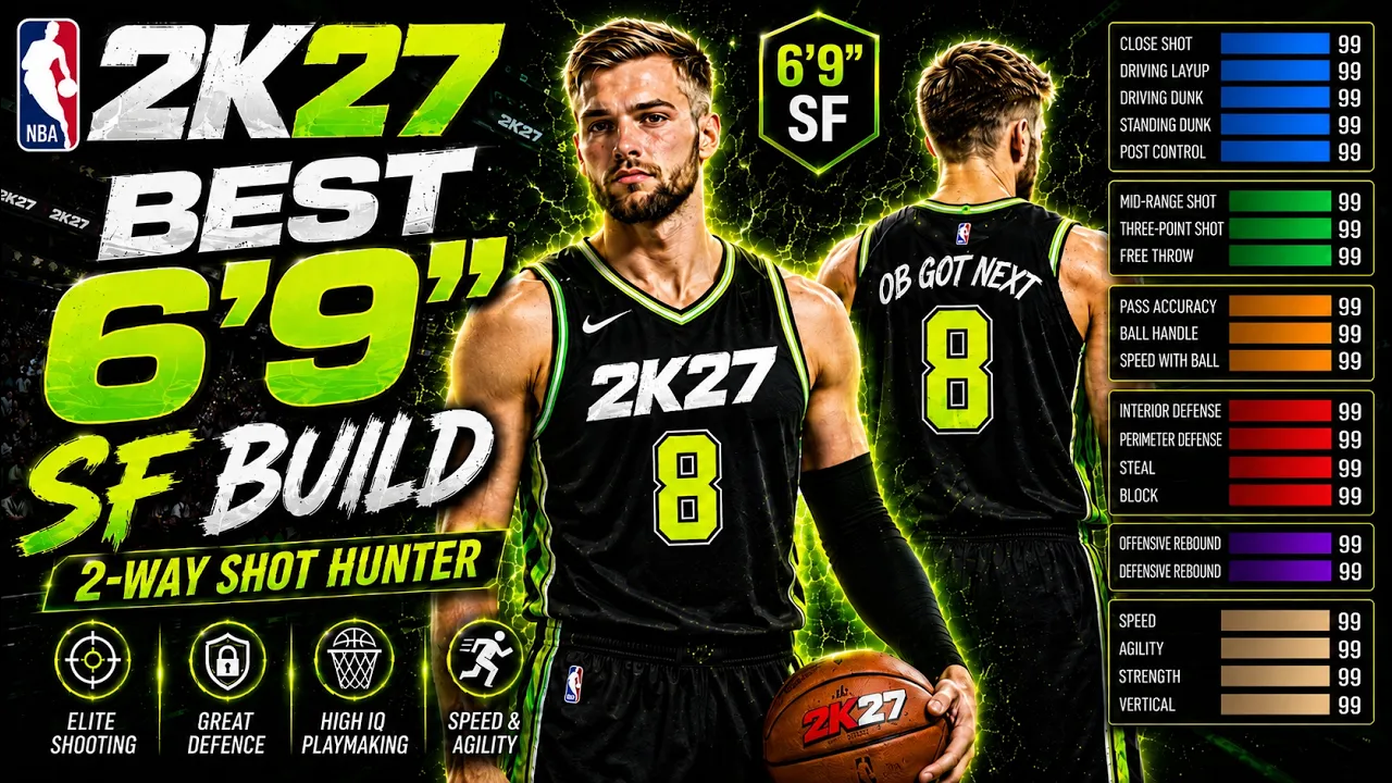 The BEST 2-WAY SHOT HUNTER BUILD in NBA 2K27! THIS BUILD IS BREAKING THE GAME + 91 3PT RATING!: video thumbnail