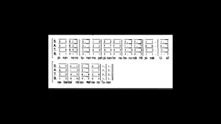 knino kudus lagu kudus motif timor dawan