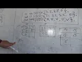 Belajar mengenai Array 1 dimensi dan Array 2 dimensi