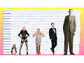 How Tall Is Madonna - Height Comparison