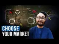 Top 4 Airbnb markets and why you need to know them a beginner s guide