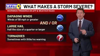 WEATHER EXTRA Talking Severe Storms Severe Weather Preparedness Week with Chance Corbett