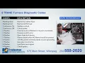 Trane Furnace Fault Codes