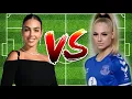 Georgina Rodriguez vs Alisha Lehmann