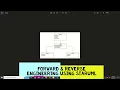 Forward Reverse Engineering Class Diagram Java Code Generation C Code Generation StarUML