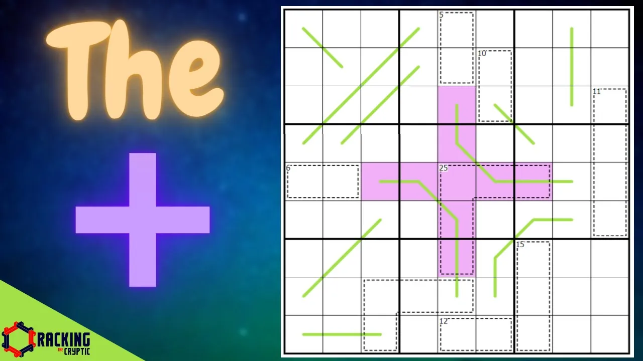 "The +" : A New Type Of Sudoku Logic