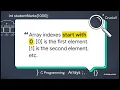 Introduction to Programming Chapter 5 Array-Theory in English