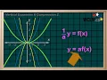 WCLN - Math