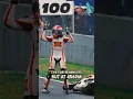 Download Lagu Scary Moments in MotoGP: Marco Simoncelli's Fatal Crash #shorts