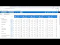 Demo The Value of Scenario Analysis - Workforce Planning