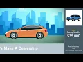 Digital Air Strike Streams Your Ads Inventory to In-Market Customers with Amazon OTT