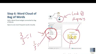 Text Encoding with Bag of Words TF-IDF in Orange NLP Lab 4 Tutorial