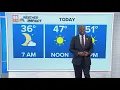 Atlanta Georgia Thanksgiving Day weather forecast