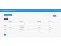 HRMS Advance Reports using PHP Codeigniter - Delete Employee