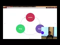 The Component is King for Modern Web Development