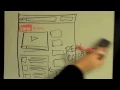 Constructivist Learning