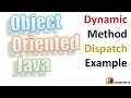 59 Java Dynamic Method Dispatch Example