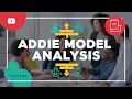 Understanding the Analysis Phase of the ADDIE Model Laying the Foundation for Effective Instruction