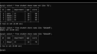 MySQL LIKE Operator Tutorial Pattern Matching with Real Examples