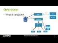 Download Lagu Tangram  Distributed Scheduling Framework for Apache Spark at Facebook
