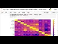 Data Handling Centering and Scaling using Python