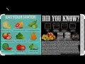 What is H302 Water Explained