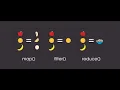 Javascript Map Reduce Filter Explained