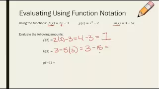 Unit 5 Function Notation