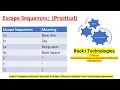 C Program to Demonstrate Escape Sequences - How to use escape sequences in C