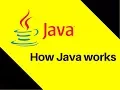 3 1 How Java works Demo