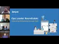 Ops Leader Roundtable Unlocking Productivity through Tech