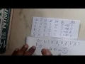 1 4 Find S algorithm