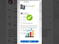 Download Lagu Best Time To Upload Youtube Shorts 2025 #tech #shorts #analysis
