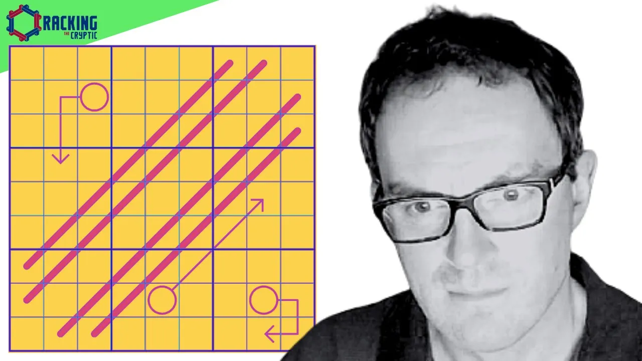 "The Sudoku Grid Solves Itself"