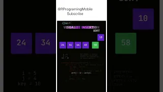 Javascript tutorial part 1 Learn javascript with R programing