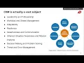 CRM for DB Teams What and Why - Chris Travers