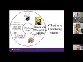 Thinking Maps