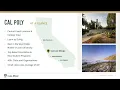 Cal Poly at a glance