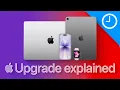 Everything You NEED To Know About the New Apple Upgrade Program