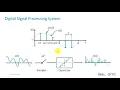 Running DSP Algorithms on Arm Cortex M Processors