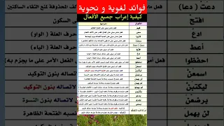 أروع الفوائد الإعرابية في الأفعال فوائد اللغة العربية النحو العربي النحو الإعراب تعلم الإعراب 