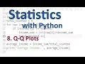 QQ Plots Stats with Python