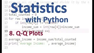 QQ Plots Stats with Python