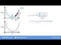 Machine Learning Specialization Course 1 Week 1 Lesson 4