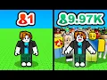 Can I Make a VIRAL Roblox Game in 1 Hour