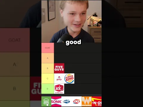 Ranking EVERY Fast Food Burger..🤤🍔#shorts