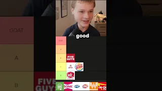 Ranking EVERY Fast Food Burger..🤤🍔#shorts