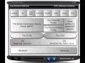 CoreJava Chapter 2 - Introduction To Java Platforms