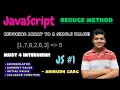 Reduce method in javascript Accumulator Array Iteration Call Back Function Anirudh Garg
