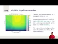 AutoML MOOC Chapter 9 5 - Human-Centered AutoML Partial Dependence Plots for HPO